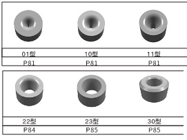 拉伸模坯索引與國際代号對照